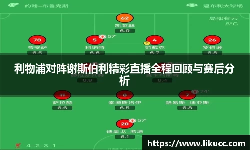 利物浦对阵谢斯伯利精彩直播全程回顾与赛后分析