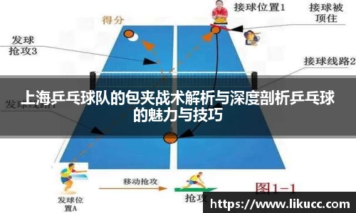 上海乒乓球队的包夹战术解析与深度剖析乒乓球的魅力与技巧