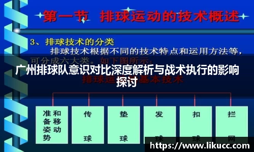 广州排球队意识对比深度解析与战术执行的影响探讨