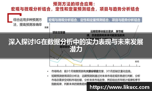 深入探讨IG在数据分析中的实力表现与未来发展潜力