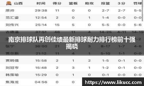 南京排球队再创佳绩最新排球耐力排行榜前十强揭晓